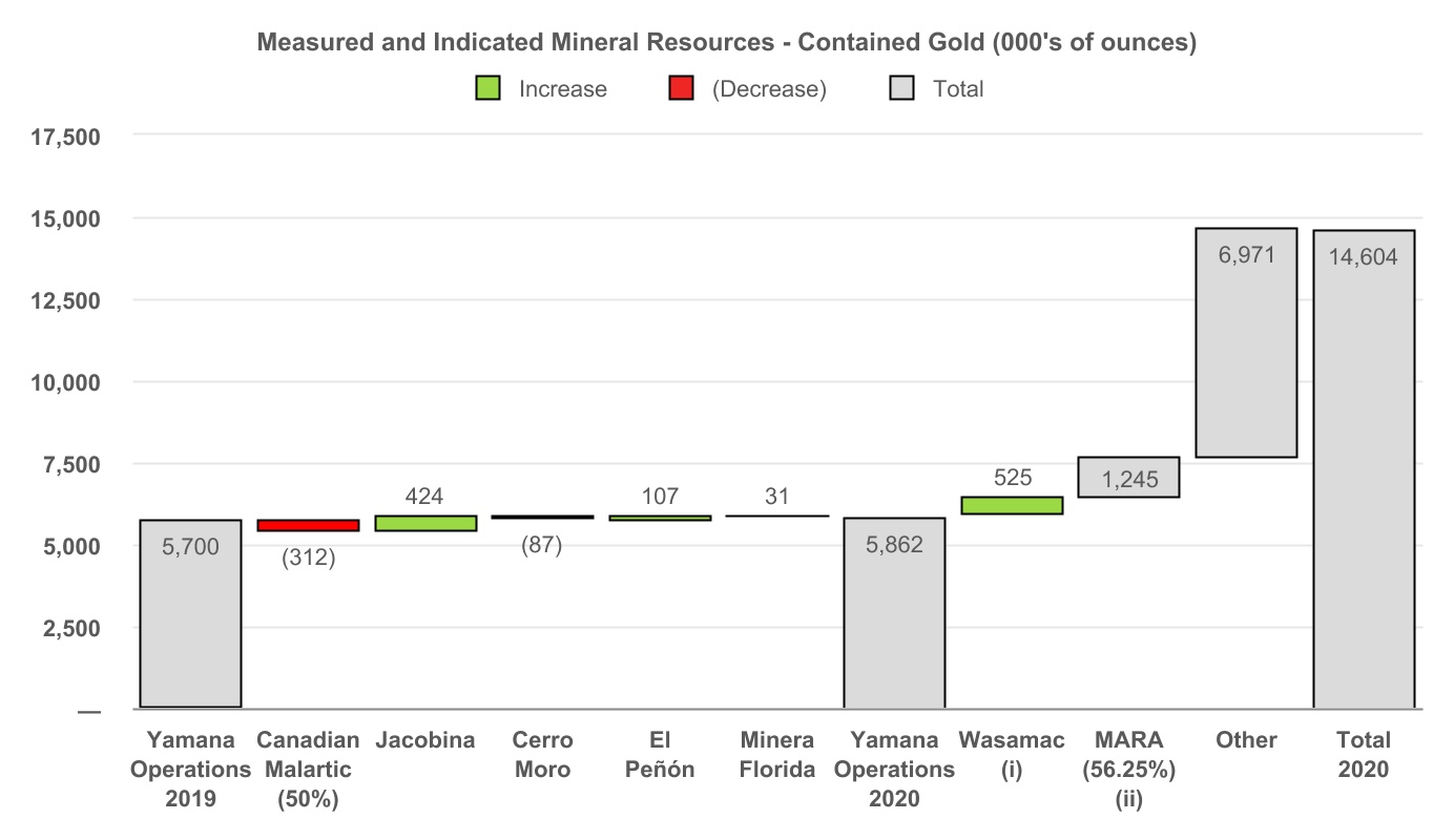 chart-c1458da89f09436c83d1.jpg