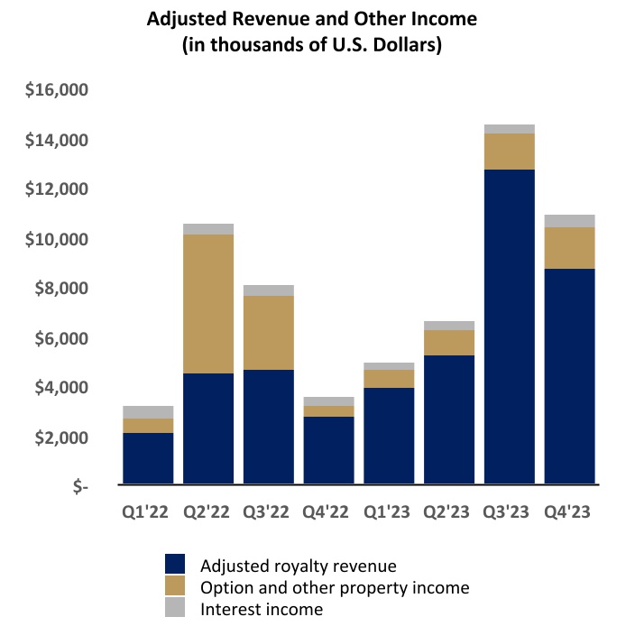 chart-0bd1a774f076403c8fea.jpg