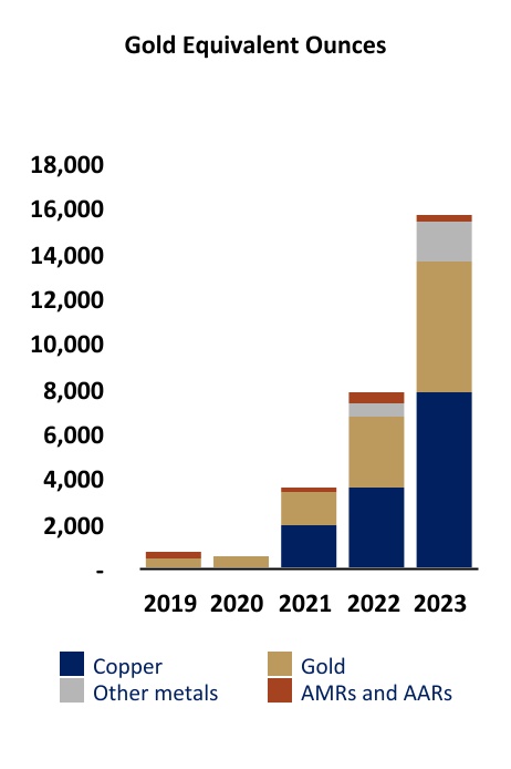 chart-2a2988c358fb4bbf868a.jpg