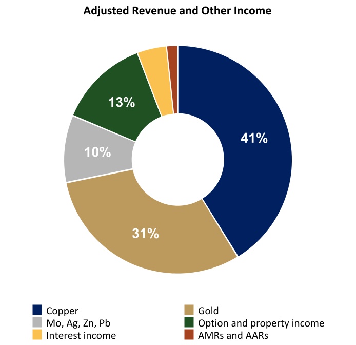 chart-3853b2c07d604a2da07a.jpg