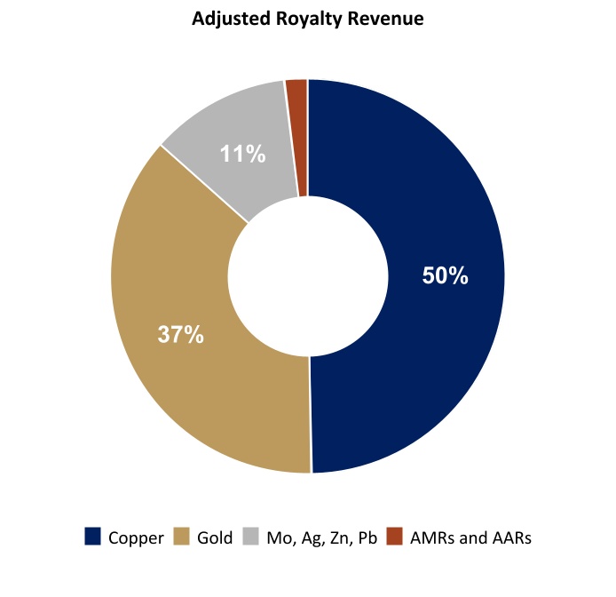 chart-510530cb8c9a49f1abfa.jpg