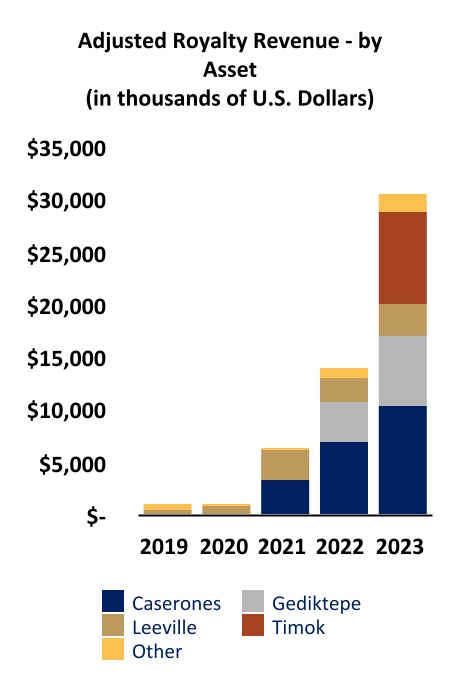 chart-a261e9abc5774392a75a.jpg