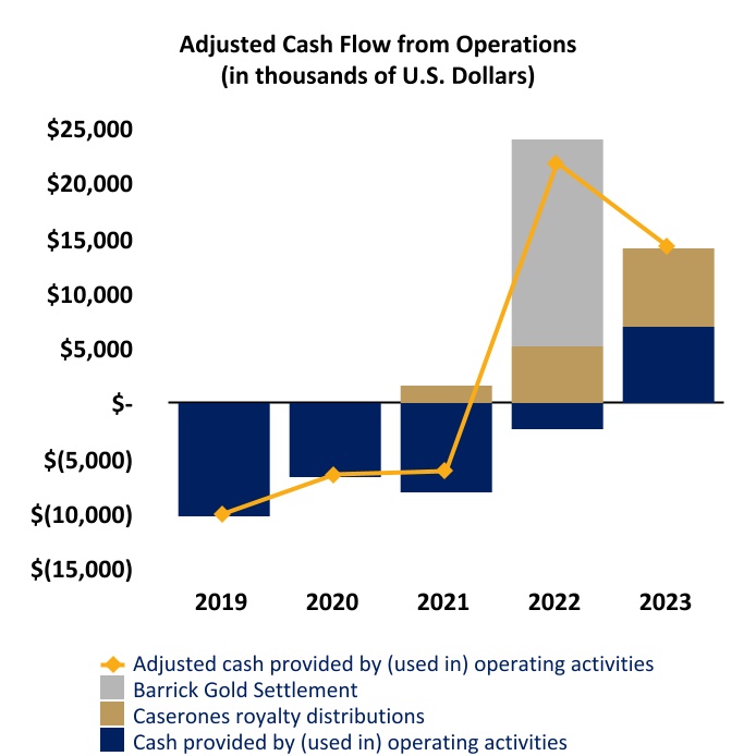 chart-d111f6a0a32f4a8f80ca.jpg