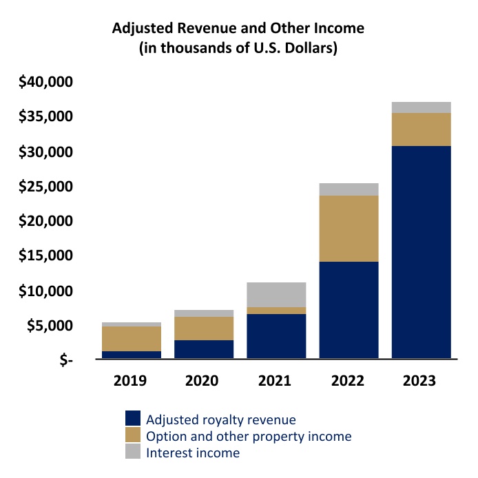 chart-fbfe8d9ad7f441778d2a.jpg