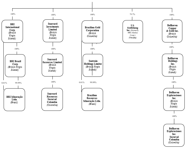 flowchart1.jpg