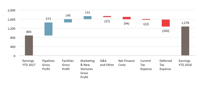 chart-0f27e6d8e0db5f6bb08.jpg