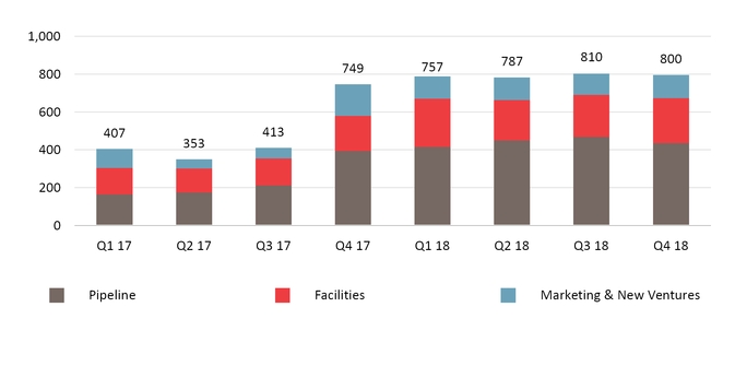 chart-d927fc6639c7f77b49ba01.jpg