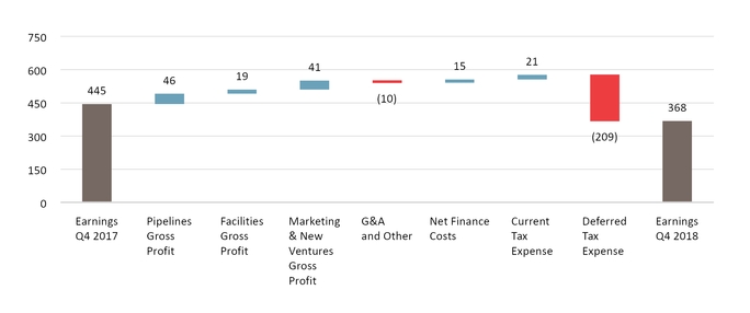 chart-e2c98a6beab54bd5054a01.jpg