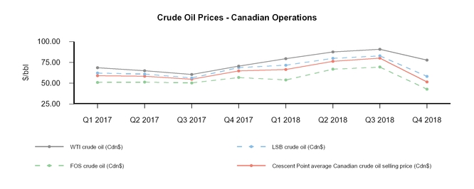 chart-1c5c0e6f1b6d524b857.jpg