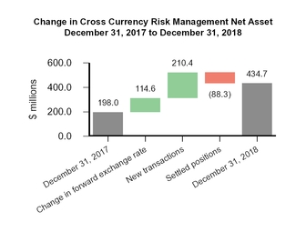 chart-231c9a932bbdce6d063.jpg