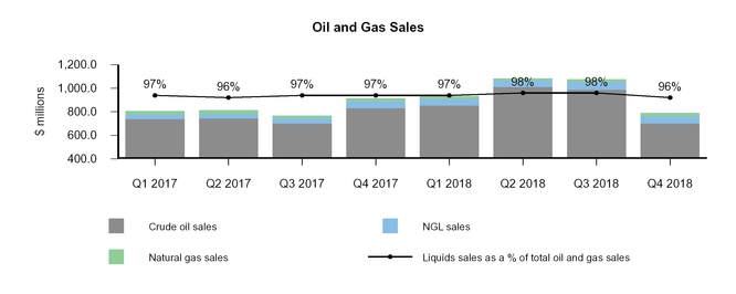 chart-2e92ff6af4a45978b8a.jpg