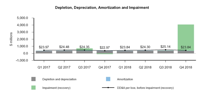 chart-50a3108e916c529ca1e.jpg