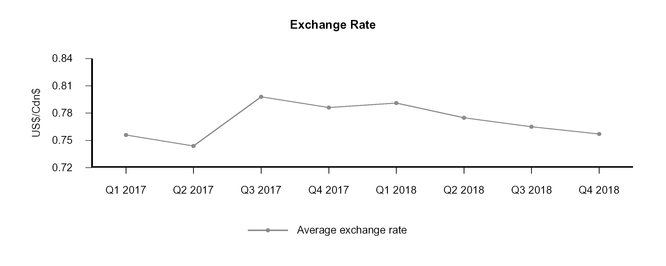 chart-833ebb4a965d5b9c9e4.jpg