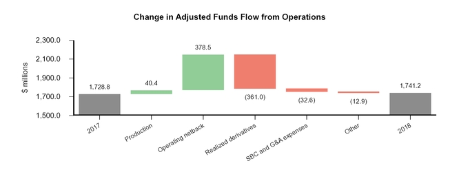 chart-98249c2b1a7f5d73b78.jpg