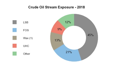 chart-98f2cbab667151a78e7.jpg