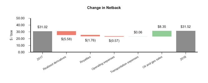 chart-9fea85938cec5a188d9.jpg