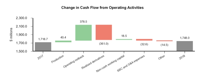 chart-ae259b22425b5489831.jpg