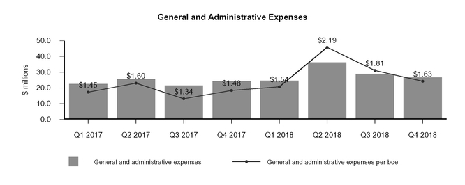 chart-def99c62d2b25224a9c.jpg