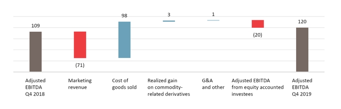 chart-11619f5b56c256b2930a02.jpg