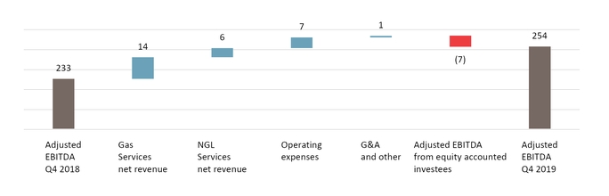 chart-17ab287b9a4e5470876a02.jpg