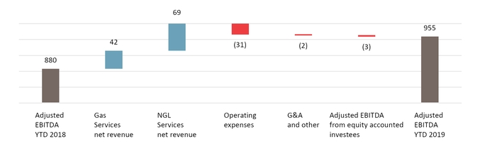 chart-34cc5274cd4b5e24a63.jpg