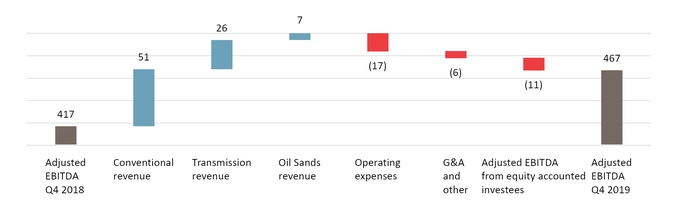 chart-543d783662b15d5b8d0a02.jpg