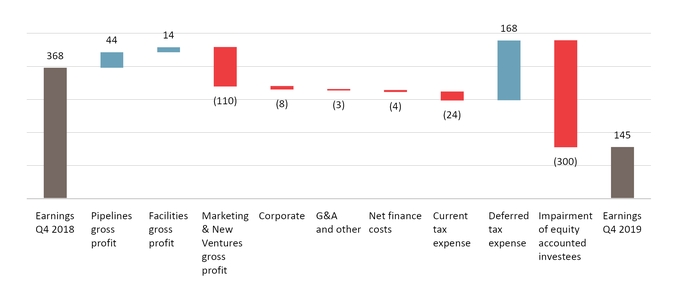 chart-dd00ee5f7cb6568b96da03.jpg