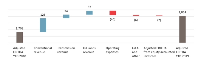 chart-fdf2c32a984857148a7a02.jpg