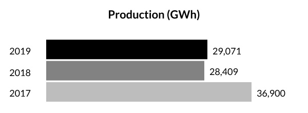 chart-b349abfd90304a2f.jpg