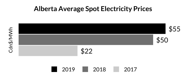 chart-ce7019302cde4f1b.jpg