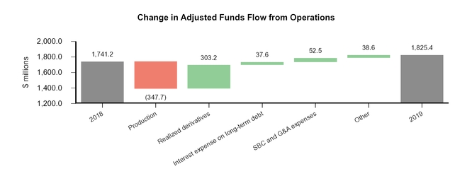 chart-278604233ef29c02656.jpg