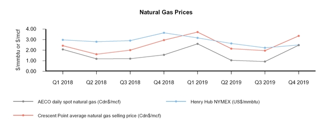 chart-52162f5711f77543336.jpg