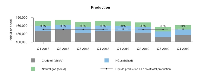 chart-53d310e981250c6306a.jpg