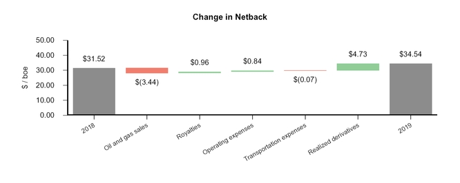 chart-681dc899a7ee5b3f8af.jpg