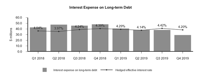 chart-91f47c57652bda377ae.jpg