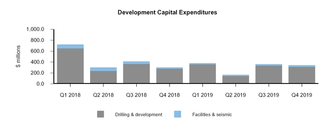 chart-97a2b5f3a1df1962b4a.jpg