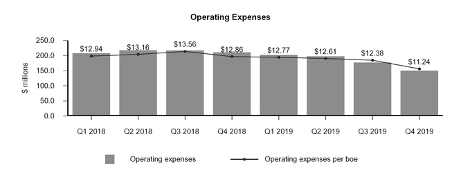 chart-9ccb35a1048061074c3.jpg