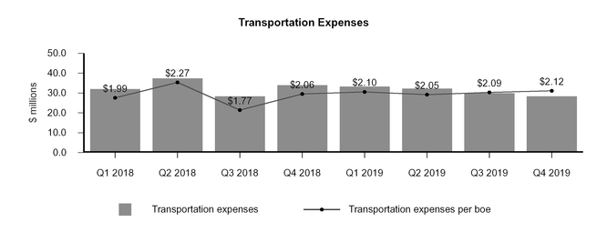 chart-ab32b9cae7d4d44aa10.jpg