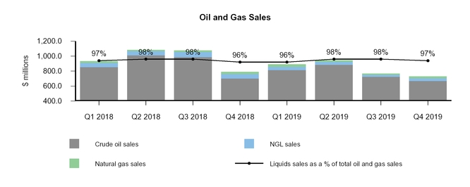 chart-be9b34254d463980f76.jpg