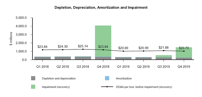 chart-d480cf0bbf9ca371ec2.jpg