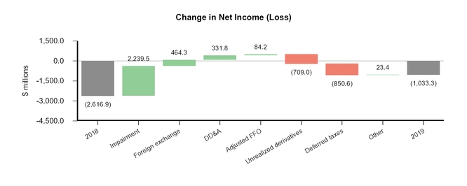 chart-d6ce6f690cf1a4475a1.jpg