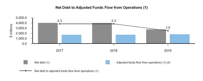 chart-ded8f864ebc344d5769.jpg