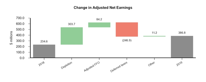 chart-e51c970003e71453e1b.jpg