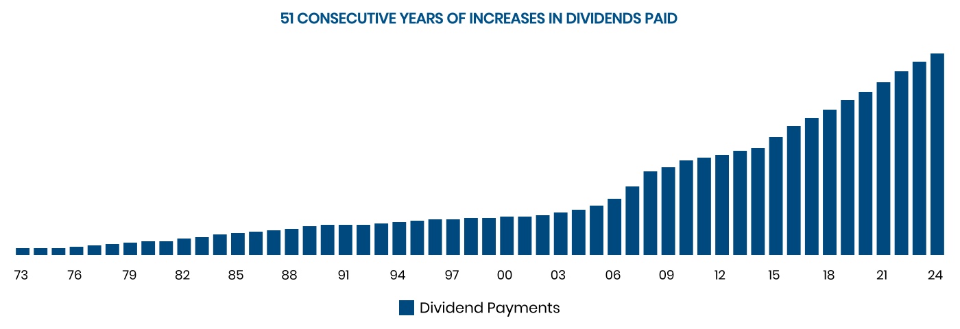 chart-49746c7aa5e042c980b.jpg