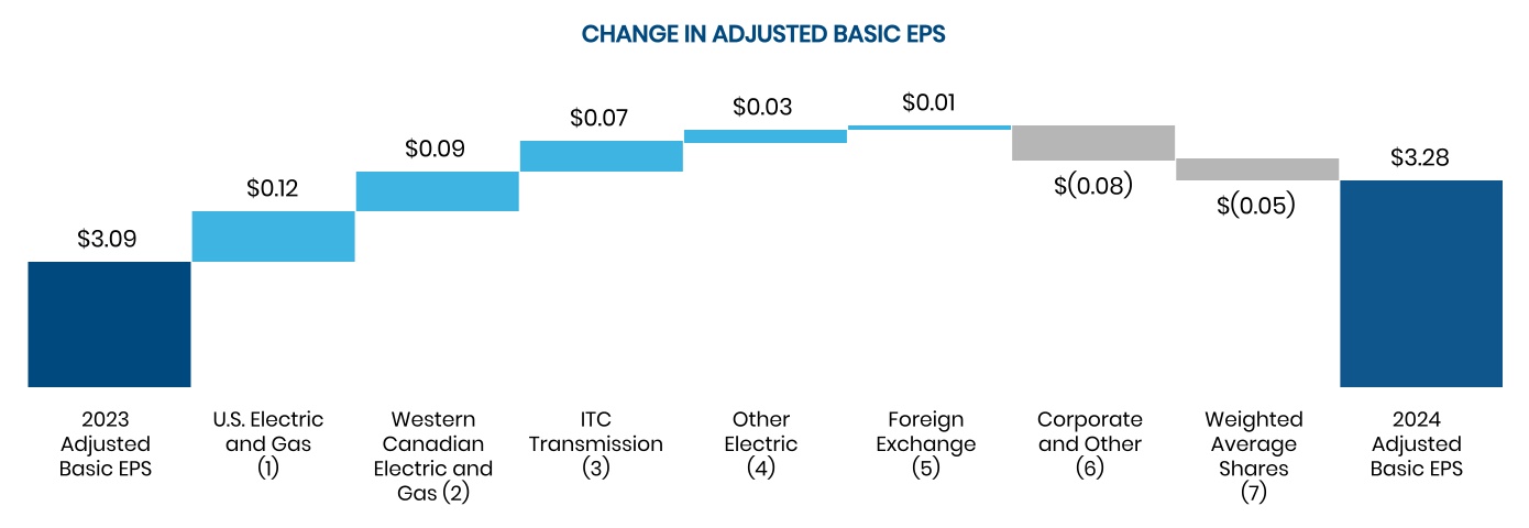 chart-b361b18f292942e2a24.jpg