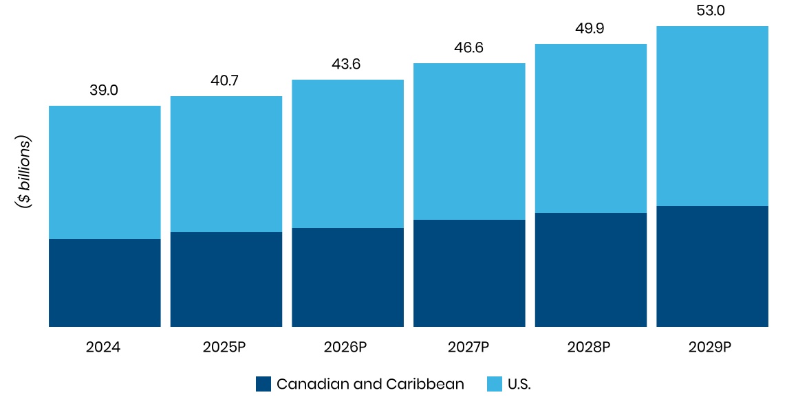 chart-fb5c446eb8cc42d3a9f.jpg