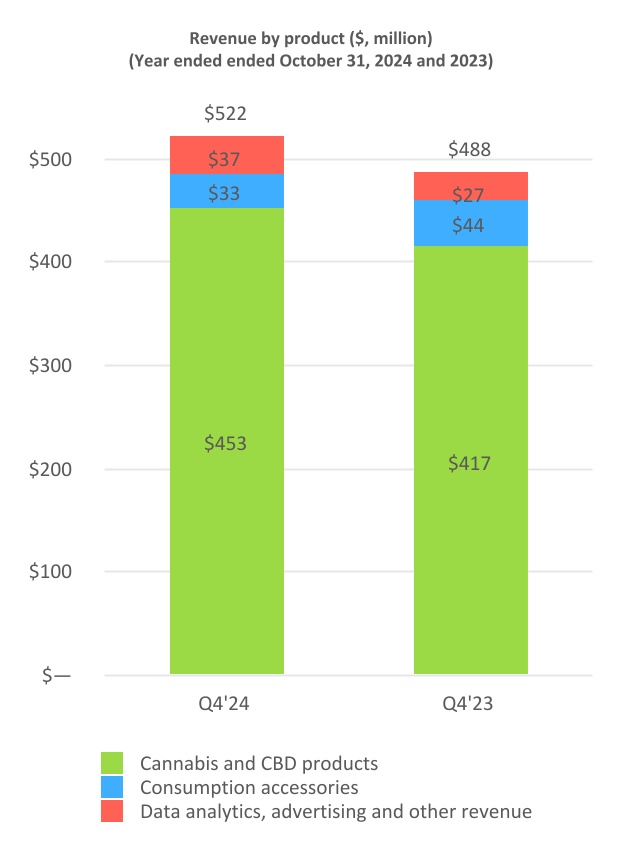 chart-6129e3ce6ff44d2e85a.jpg