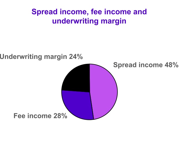 chart-49fb5767bd974965849a.jpg