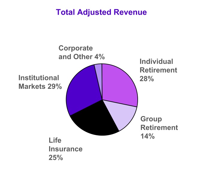 chart-4a59d015d5804558be2a.jpg