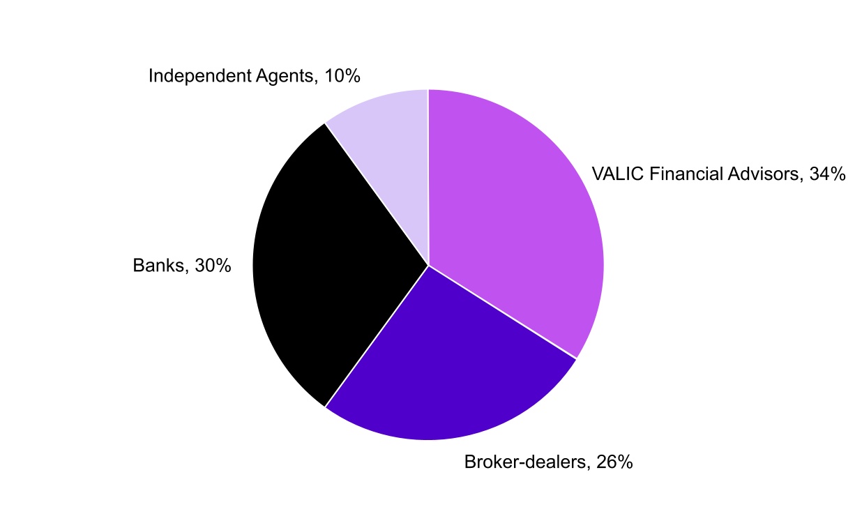 chart-5ee5e7be1e564a50810.jpg